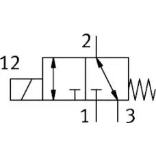Elektrozawór odseparowany od medium VYKC - Festo