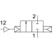 Zawór pneumatyczny VLX - Festo
