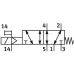 Elektrozawór MDH - Festo