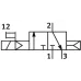 Elektrozawór VOVG - Festo
