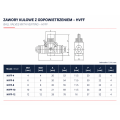 Zawory kulowe z odpowietrzeniem (HVFF)